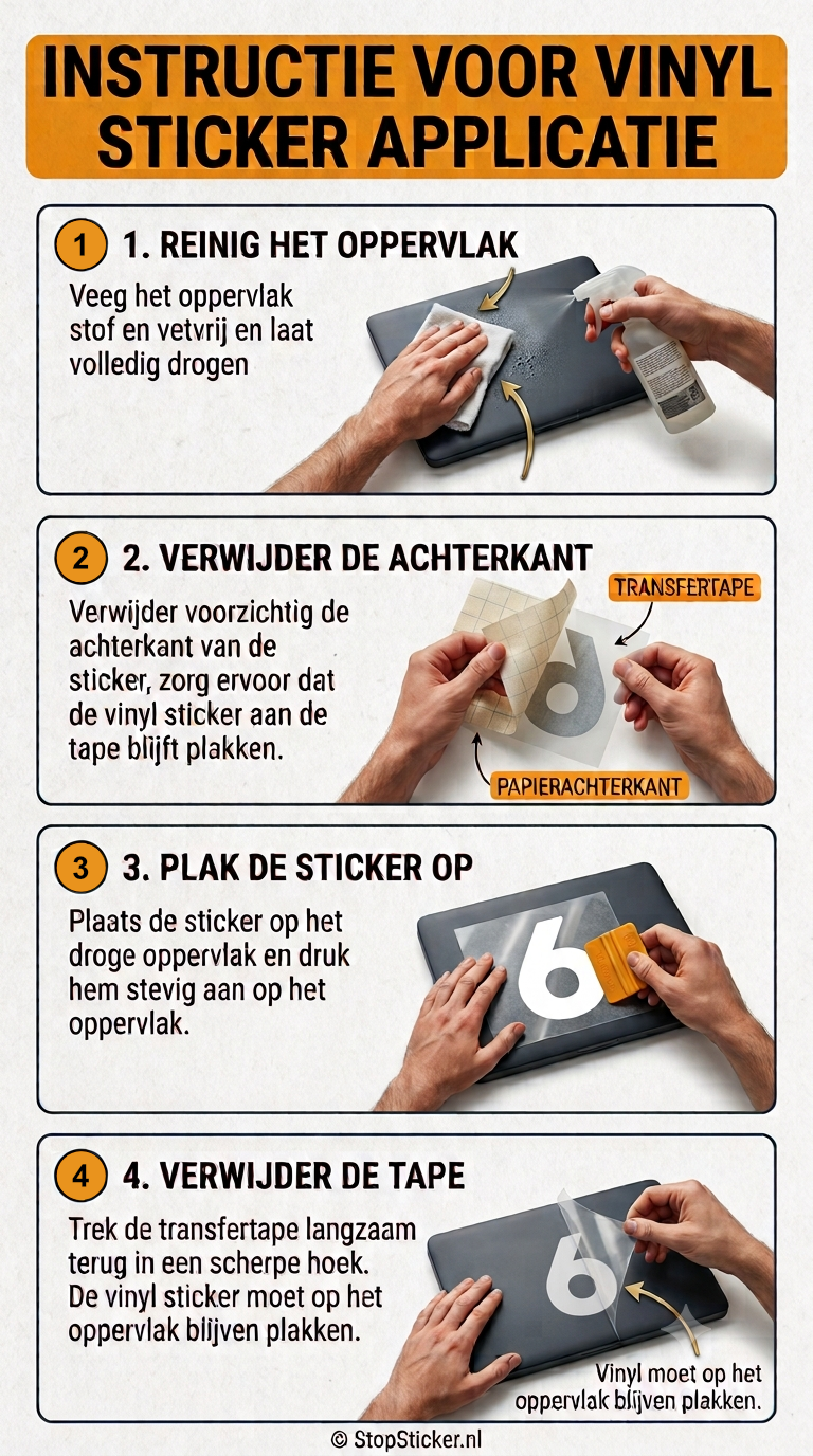 Plakinstructie voor stickers